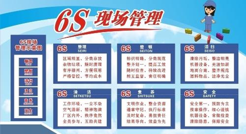 6S管理工作常態(tài)化，階段性成果顯著